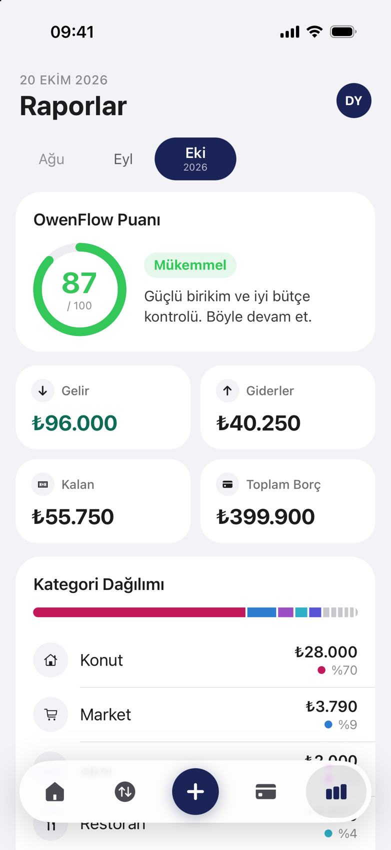 OwenFlow raporlar ve puan ekranı